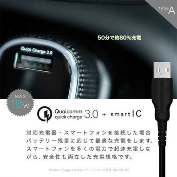 PD45WのType-C、QC18WのUSBType-A搭載車載充電器 ブラック OWLTECH(オウルテック)