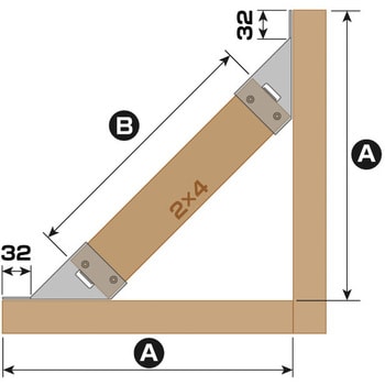 FRT-044 fortユニクロ 2X4用金具 コーナーC3-UC fort 1個 FRT-044 - 【通販モノタロウ】