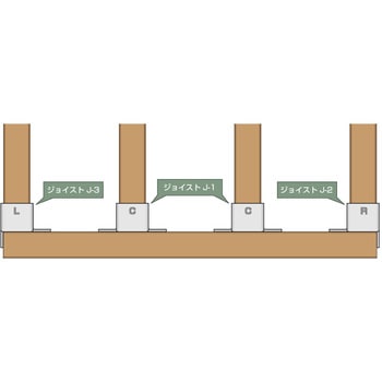fortユニクロ 2X4用金具ジョイストJ2-UC fort