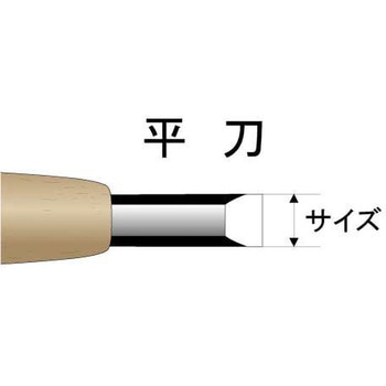 刃物鋼彫刻刀 平刀 道刃物工業