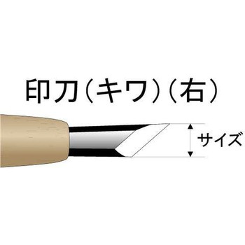 刃物鋼彫刻刀 印刀 道刃物工業