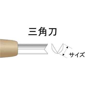 刃物鋼彫刻刀 三角 (60度) 道刃物工業
