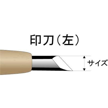 刃物鋼彫刻刀 印刀左 道刃物工業