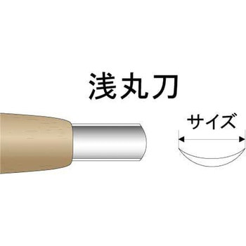 ハイス彫刻刀 浅丸 道刃物工業