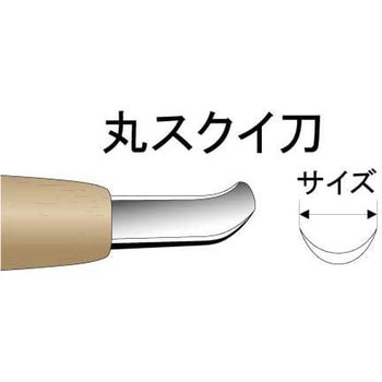 ハイス彫刻刀 丸スクイ 道刃物工業