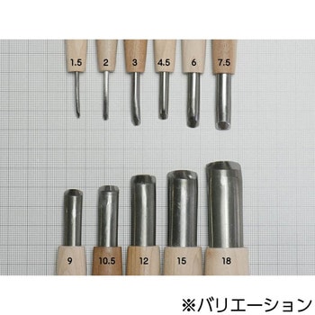 ハイス彫刻刀 丸スクイ 道刃物工業