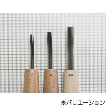 ハイス彫刻刀 三角スクイ 道刃物工業 彫刻刀(単品) 【通販モノタロウ】