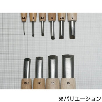ハイス彫刻刀 極浅スクイ 道刃物工業