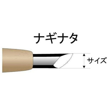 ハイス彫刻刀 ナギナタ右 道刃物工業