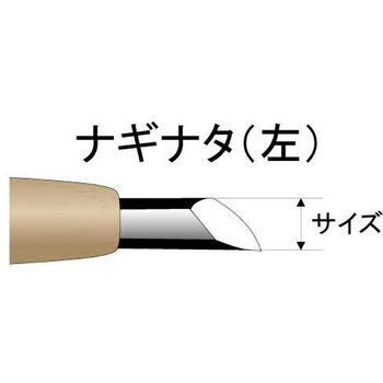 ハイス彫刻刀 ナギナタ左 道刃物工業