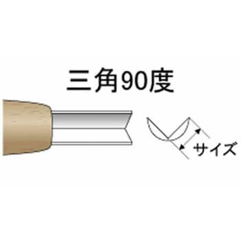 ハイス彫刻刀 三角 (90度) 道刃物工業 彫刻刀(単品) 【通販