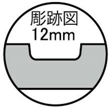 ハイス変形刀 へり上がり 12 mm 道刃物工業