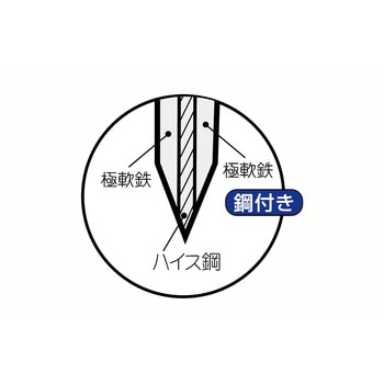 カービングナイフ(レザーケース付き) 道刃物工業