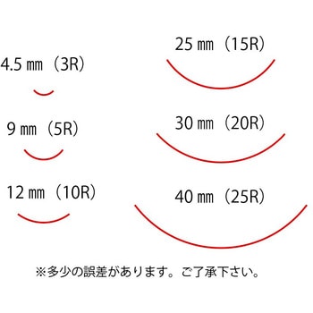 角丸刀(かどまるとう) 道刃物工業
