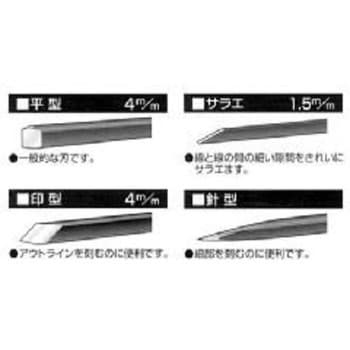 木柄てん刻刀 道刃物工業
