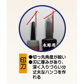 ゴムハン彫刻刀 道刃物工業