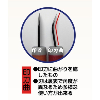 ゴムハン彫刻刀 道刃物工業