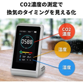 CO2モニター 3R(スリーアール)