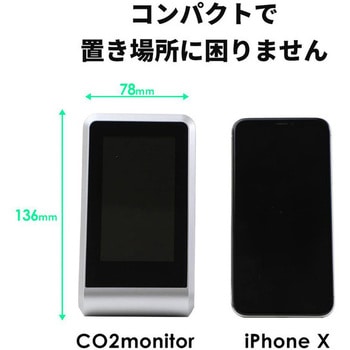 CO2モニター 3R(スリーアール)