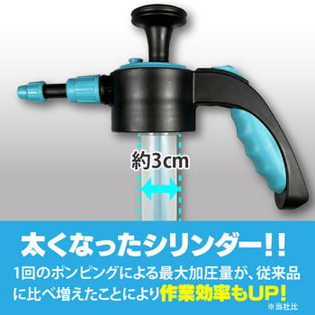 蓄圧式スプレースーパーX ダリヤ