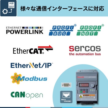 インバータ EFC5610シリーズ (3相400V) ボッシュ・レックスロス