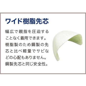 ワイド樹脂先芯耐滑安全靴 CJ010 ミドリ安全