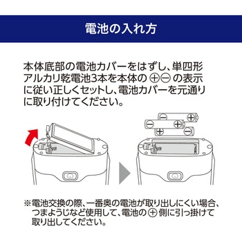 LEDフラットランタン 薄型 カラビナ付 無段階調光 調色(白色・暖色) 両面発光 単4形アルカリ乾電池×3本使用(別売) ELPA