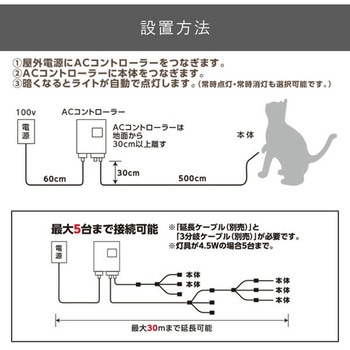 ガーデンライト ウォールデコレーション ねこ 追加用単品 ガーデントワイライト YAMAZEN(山善)