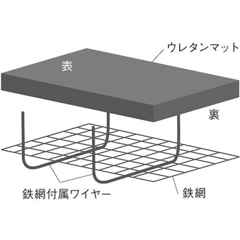 イミテーショングリーン ウレタンマット リレヤ