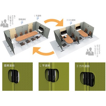 フリージョイントパネル (布・両足付き) TOKIO(藤沢工業)