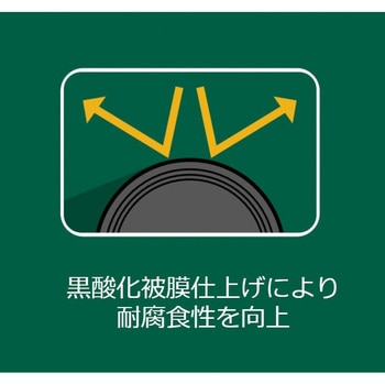 首振コンビネーションラチェットレンチセット SATA