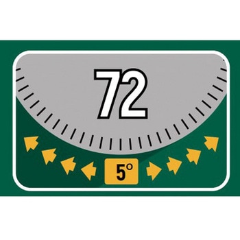 首振コンビネーションラチェットレンチセット SATA