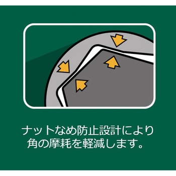 ”X-Beam”コンビネーションラチェットレンチセット SATA