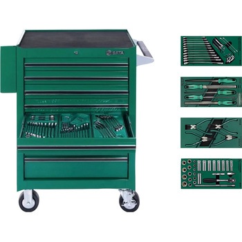 モンキーレンチ・プライヤー・ペンチセット SATA