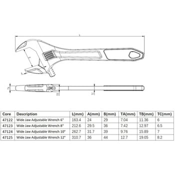 広口モンキーレンチ 黒染 SATA
