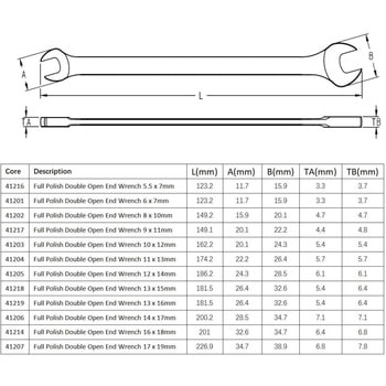 両口スパナ SATA