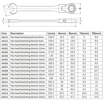 首振りコンビネーションラチェットレンチ SATA