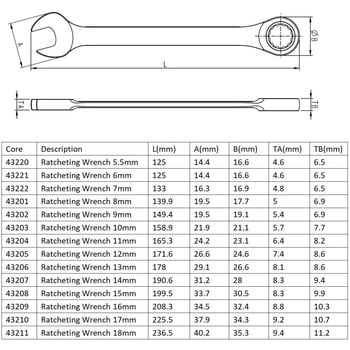コンビネーションラチェットレンチ SATA
