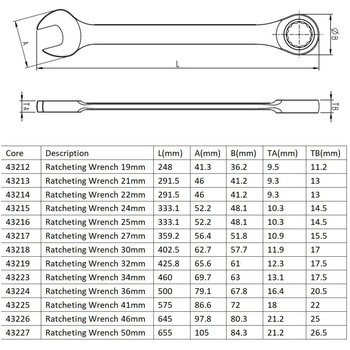 コンビネーションラチェットレンチ SATA