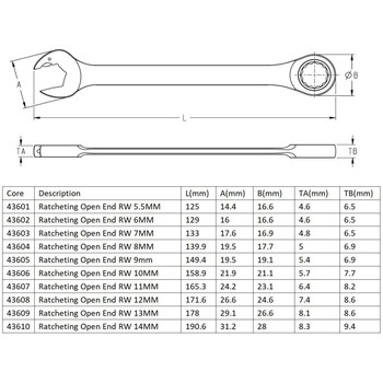 コンビネーションラチェットクイックレンチ SATA
