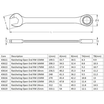 コンビネーションラチェットクイックレンチ SATA