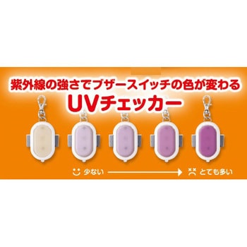 UVチェッカー付防犯ブザー 生活防水タイプ Asmix(アスカ)