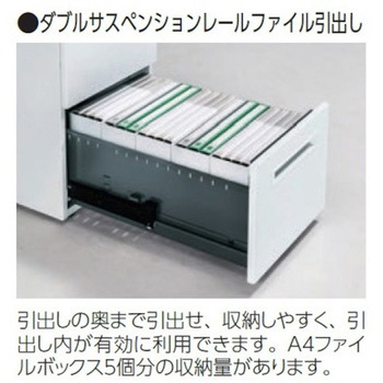 脇デスク(3段) 50Sシリーズ トヨスチール(トヨセット)
