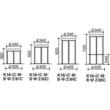 テーブル CK-750 リノリウム天板 ベージュ塗装脚 (配送・組立サービス付き) コクヨ