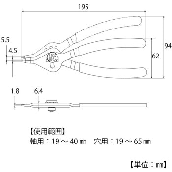 ワンタッチ式コンバーチブルプライヤ トップ工業