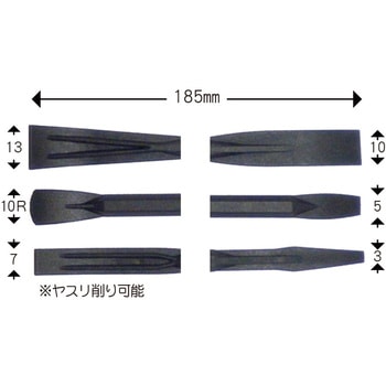 ミニプライバーセット CUSTOR(クストー)