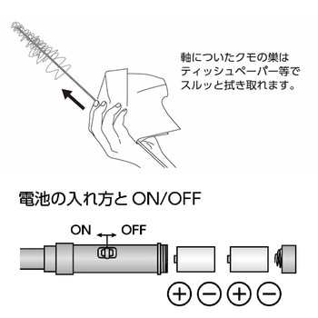 クモの巣キャッチャー 替え穂先付きタイプ ビーカム