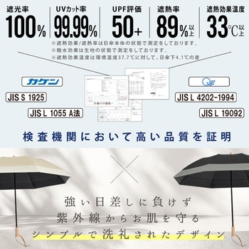 solshade023 折りたたみ 2段折り日傘 大河商事