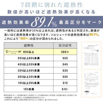 solshade023 折りたたみ 2段折り日傘 大河商事