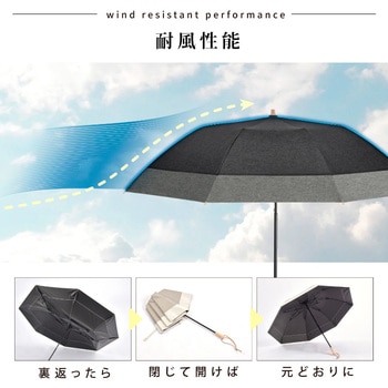 solshade023 折りたたみ 2段折り日傘 大河商事